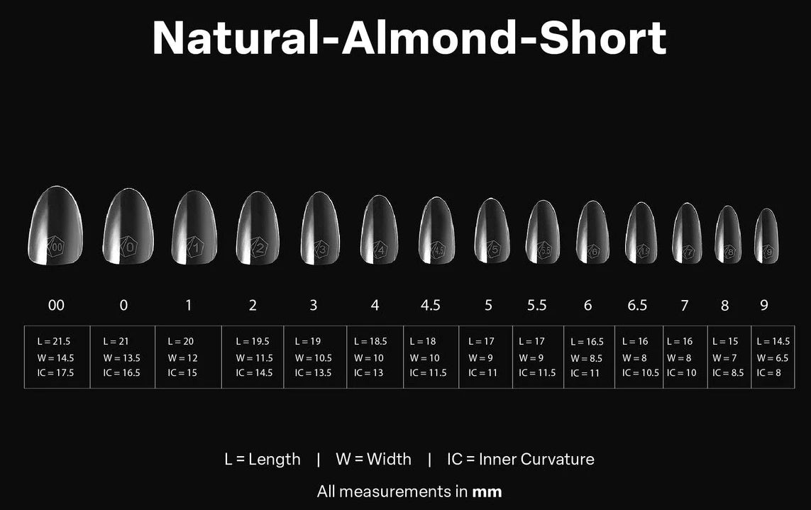 Free Sizing Kit