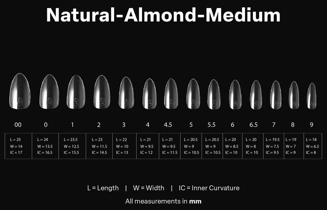 Free Sizing Kit