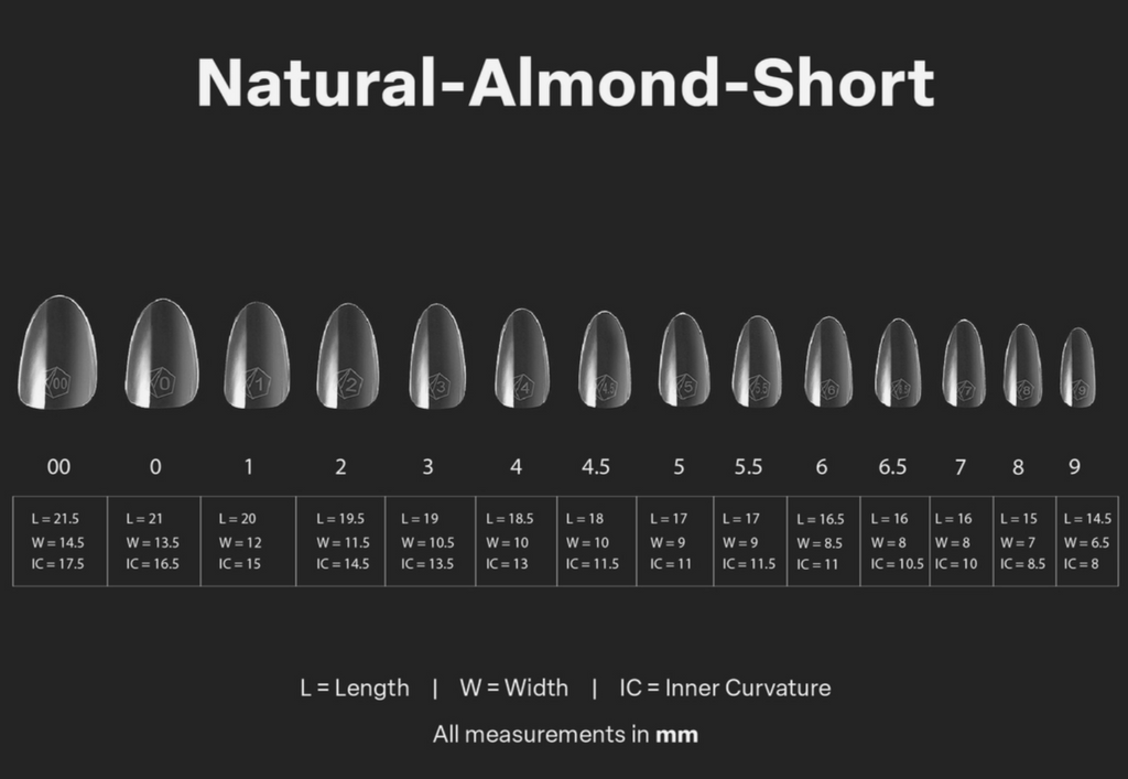 Sizing Kit